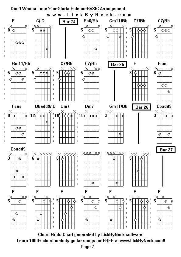 Chord Grids Chart of chord melody fingerstyle guitar song-Don't Wanna Lose You-Gloria Estefan-BASIC Arrangement,generated by LickByNeck software.